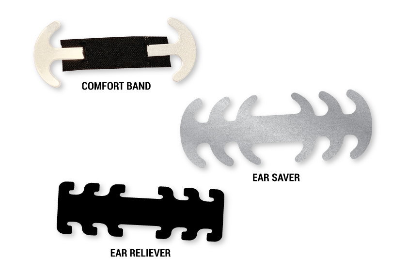 Ear Guards for Face Mask